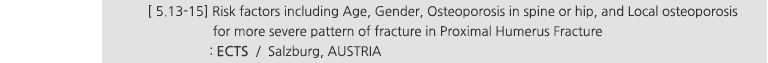 [ 5.13-15] Risk factors including Age, Gender, Osteoporosis in spine or hip, and Local osteoporosis for more severe pattern of fracture in Proximal Humerus Fracture : ECTS / Austria, Salzburg
